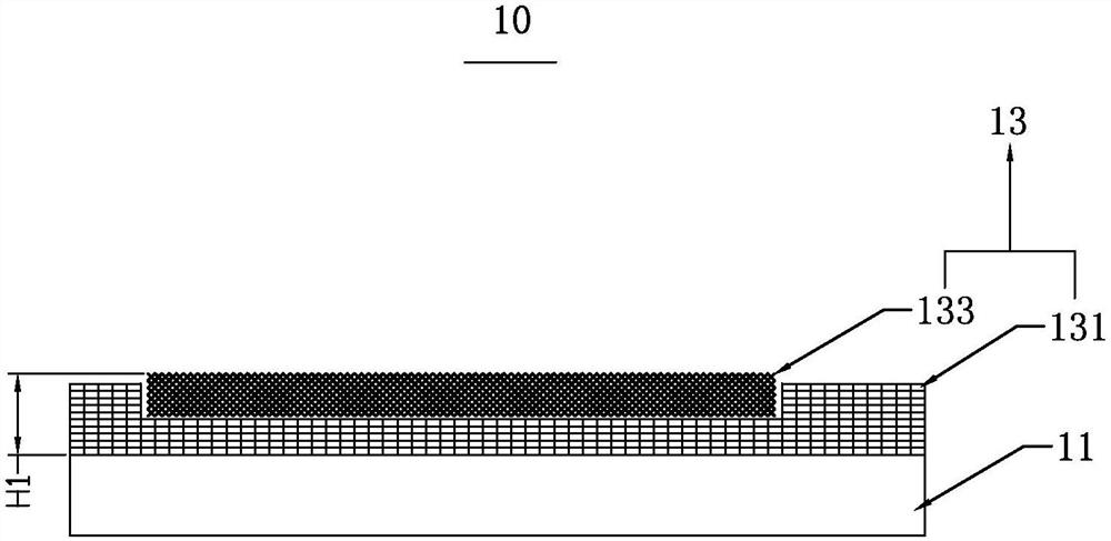 A negative electrode structure of a lithium battery and a method for preparing the negative electrode structure