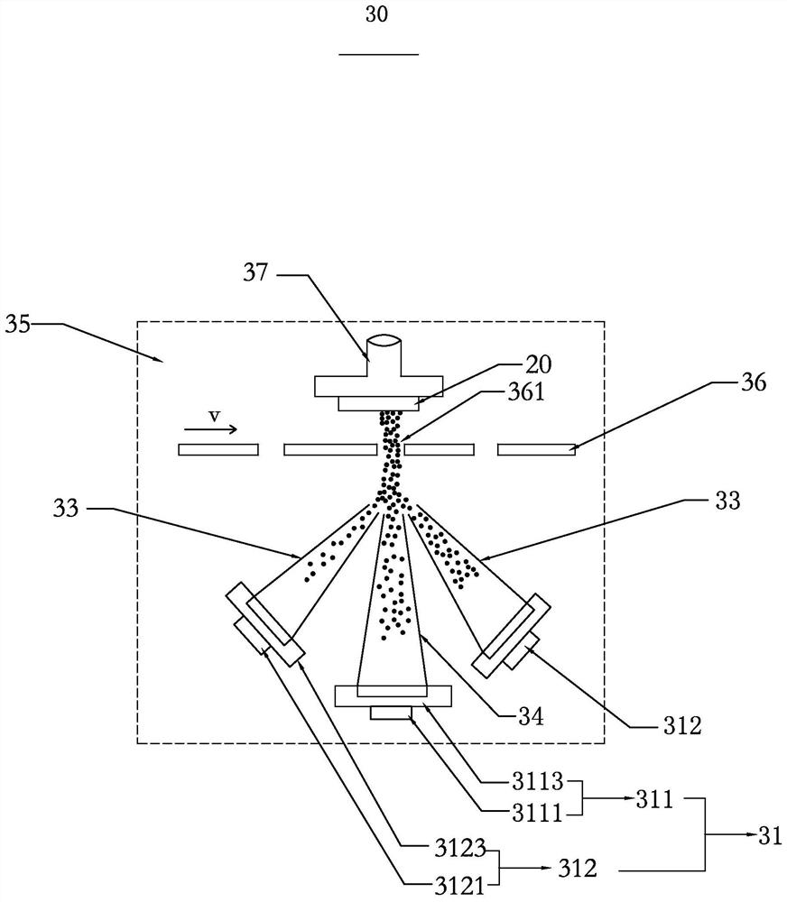 A negative electrode structure of a lithium battery and a method for preparing the negative electrode structure