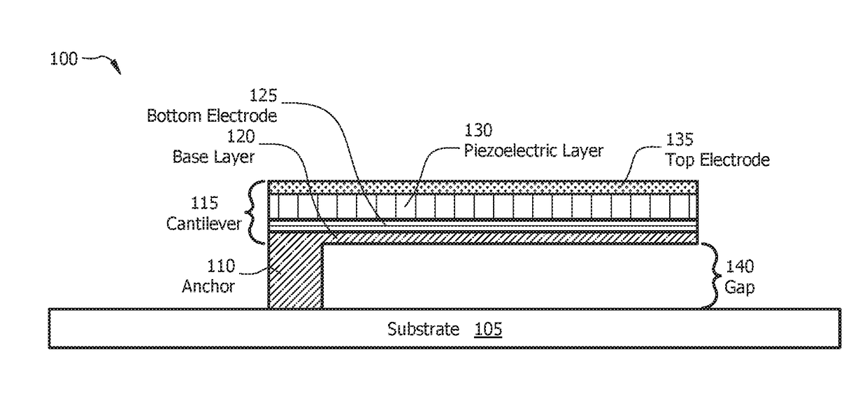 Methods and Systems for Making Piezoelectric Cantilever Actuators