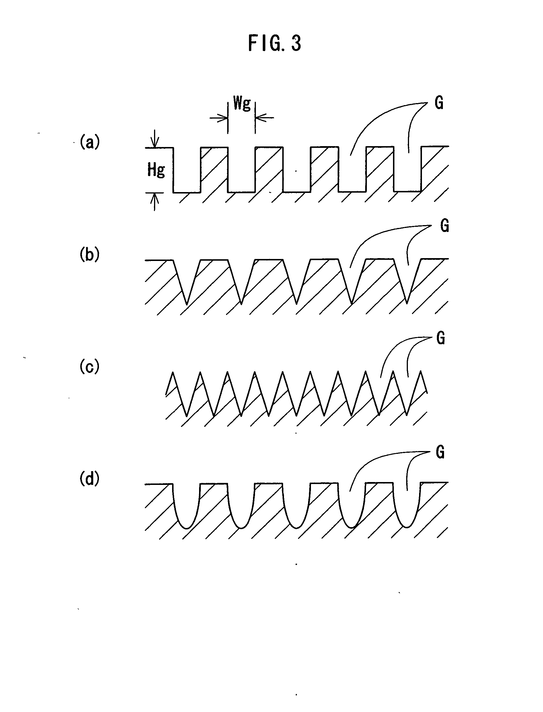 Thermosyphon device, cooling and heating device and method using the thermosyphone device, and plant cultivating method