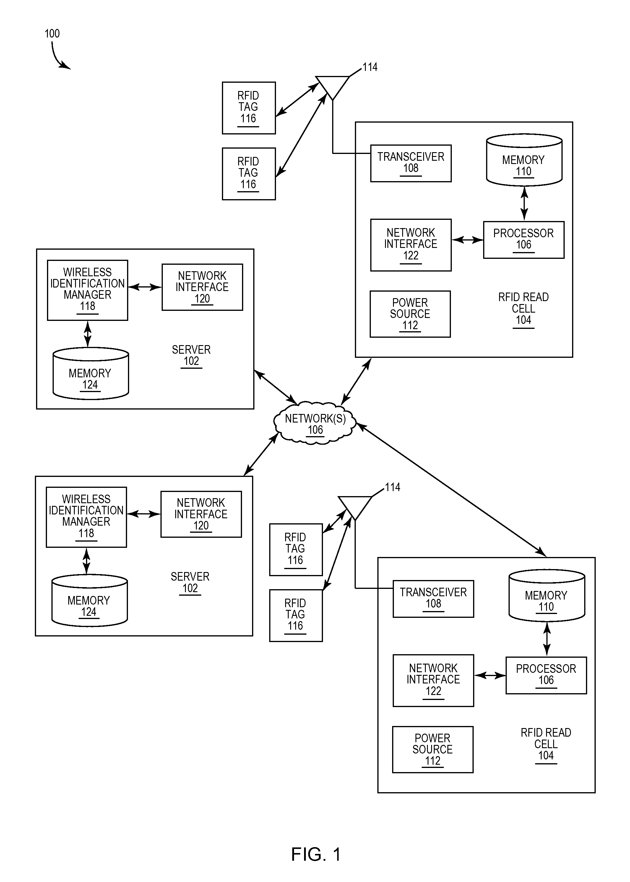 Identifier sequencing of wireless identification tags