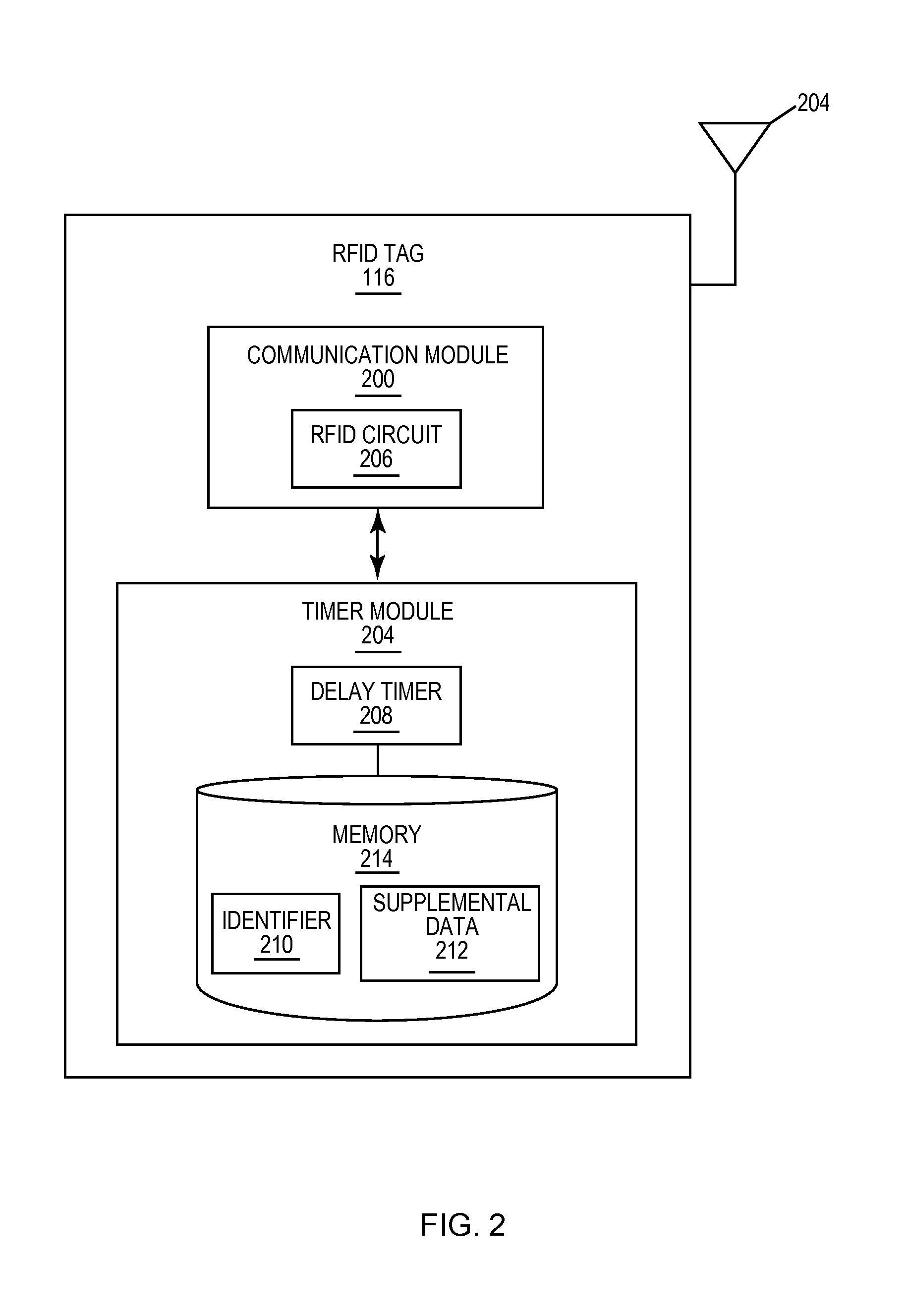 Identifier sequencing of wireless identification tags