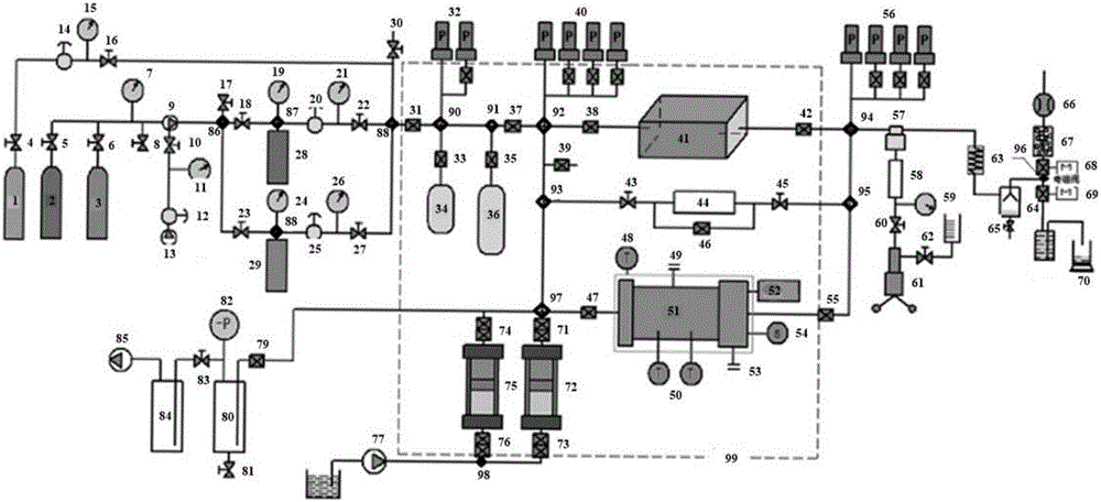 Nonconventional natural gas rock-gas-heat multi-process coupling test system