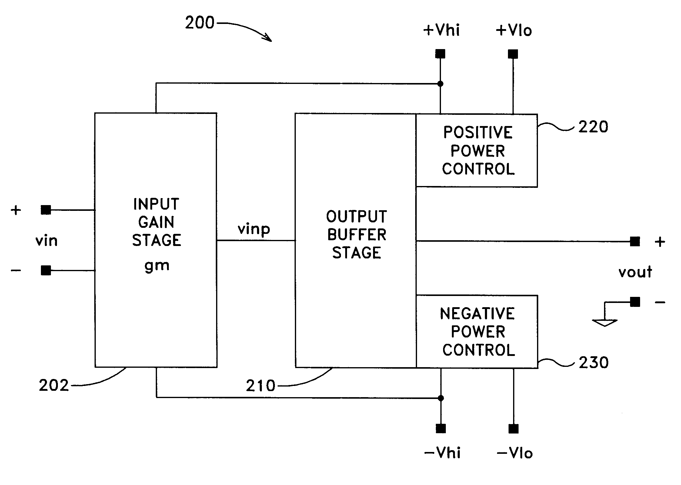High efficiency power amplifier