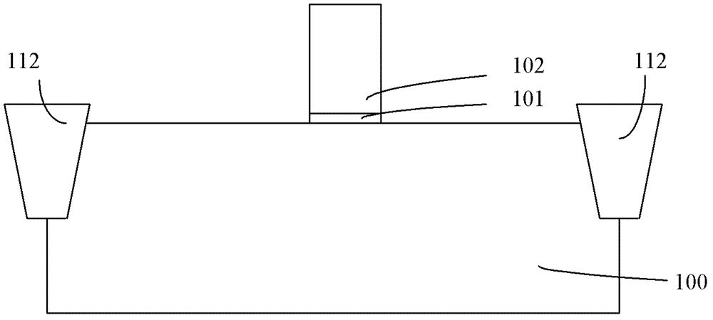 Semiconductor device and method for forming same