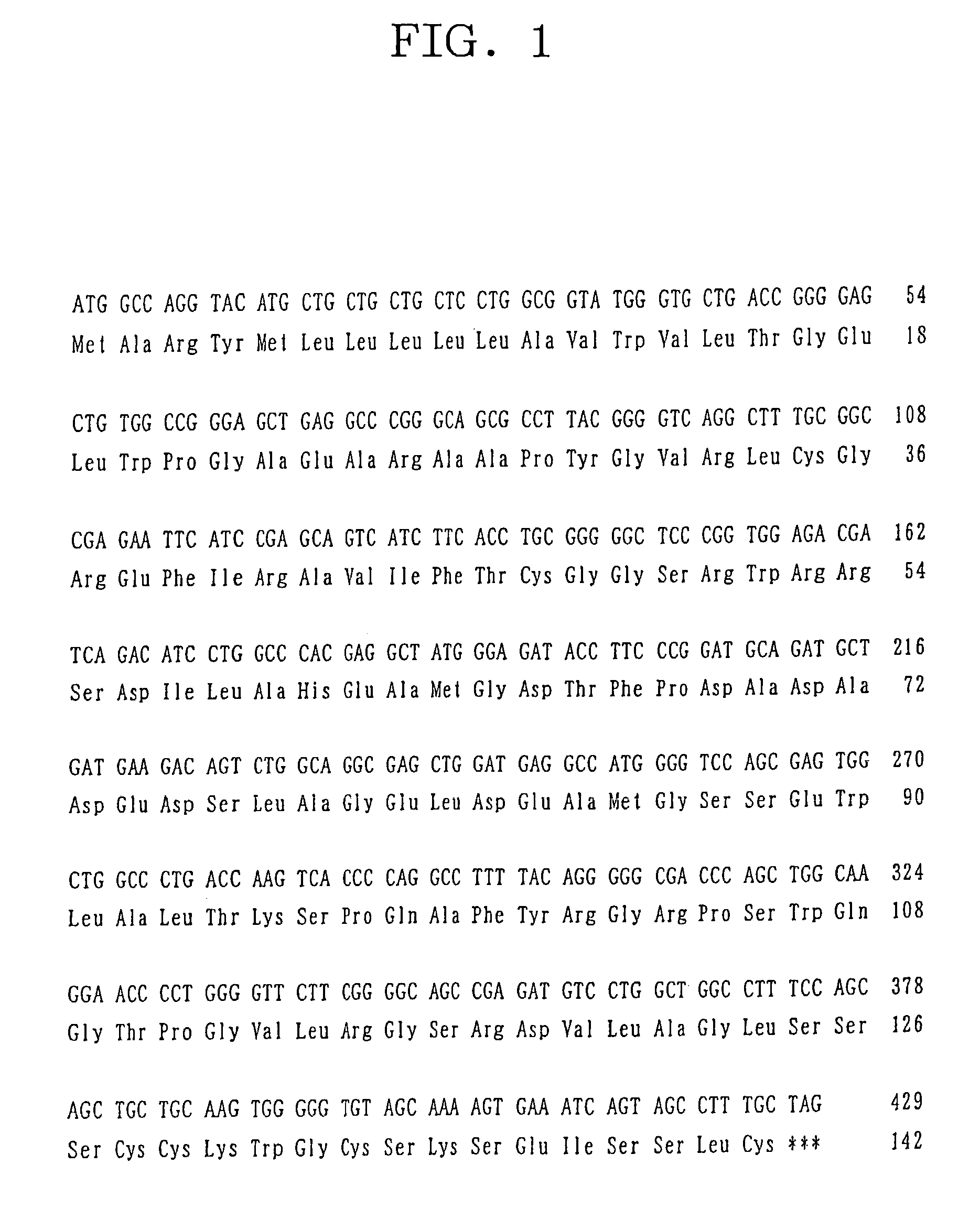 Insulin/IGF/relaxin family polypeptides and DNAS thereof