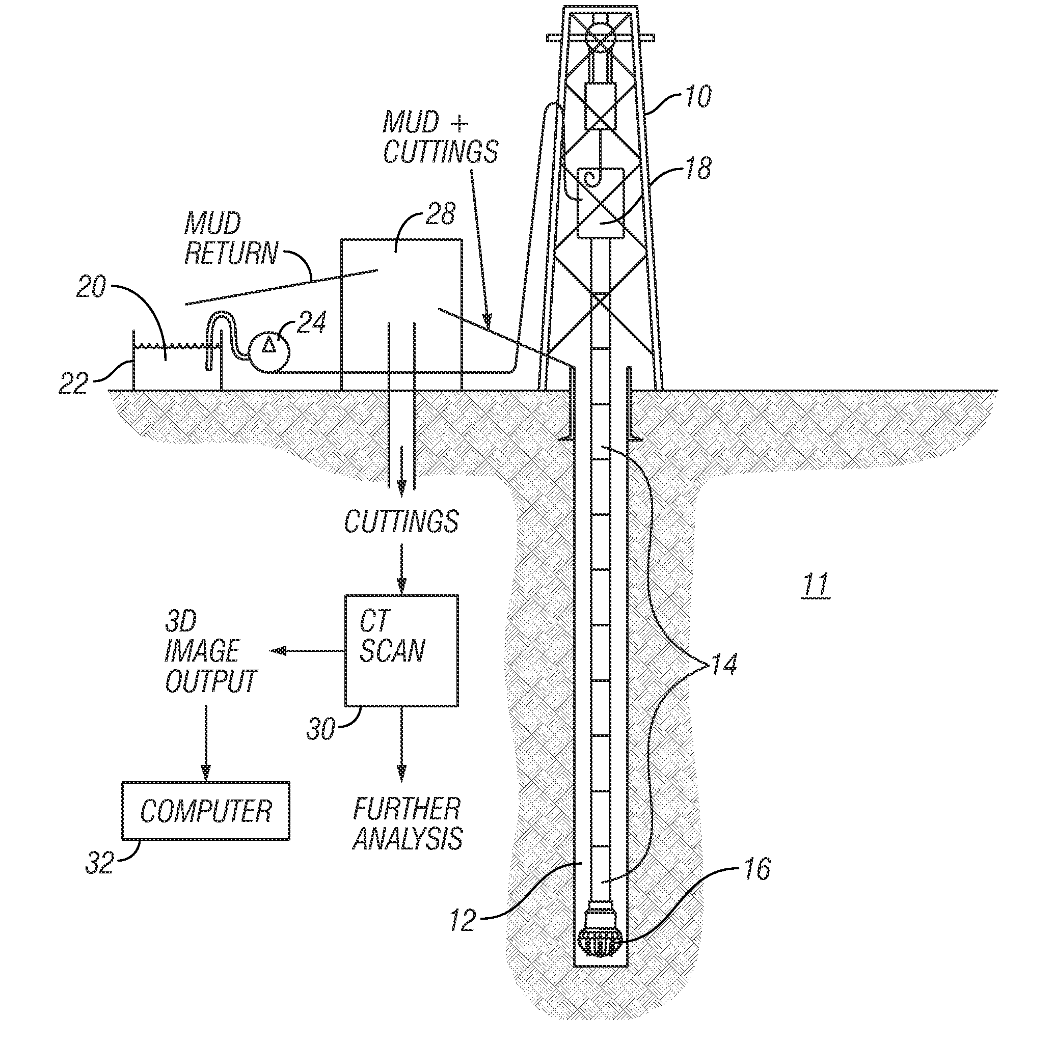 Method for determining properties of fractured rock formations using computer tomograpic images thereof