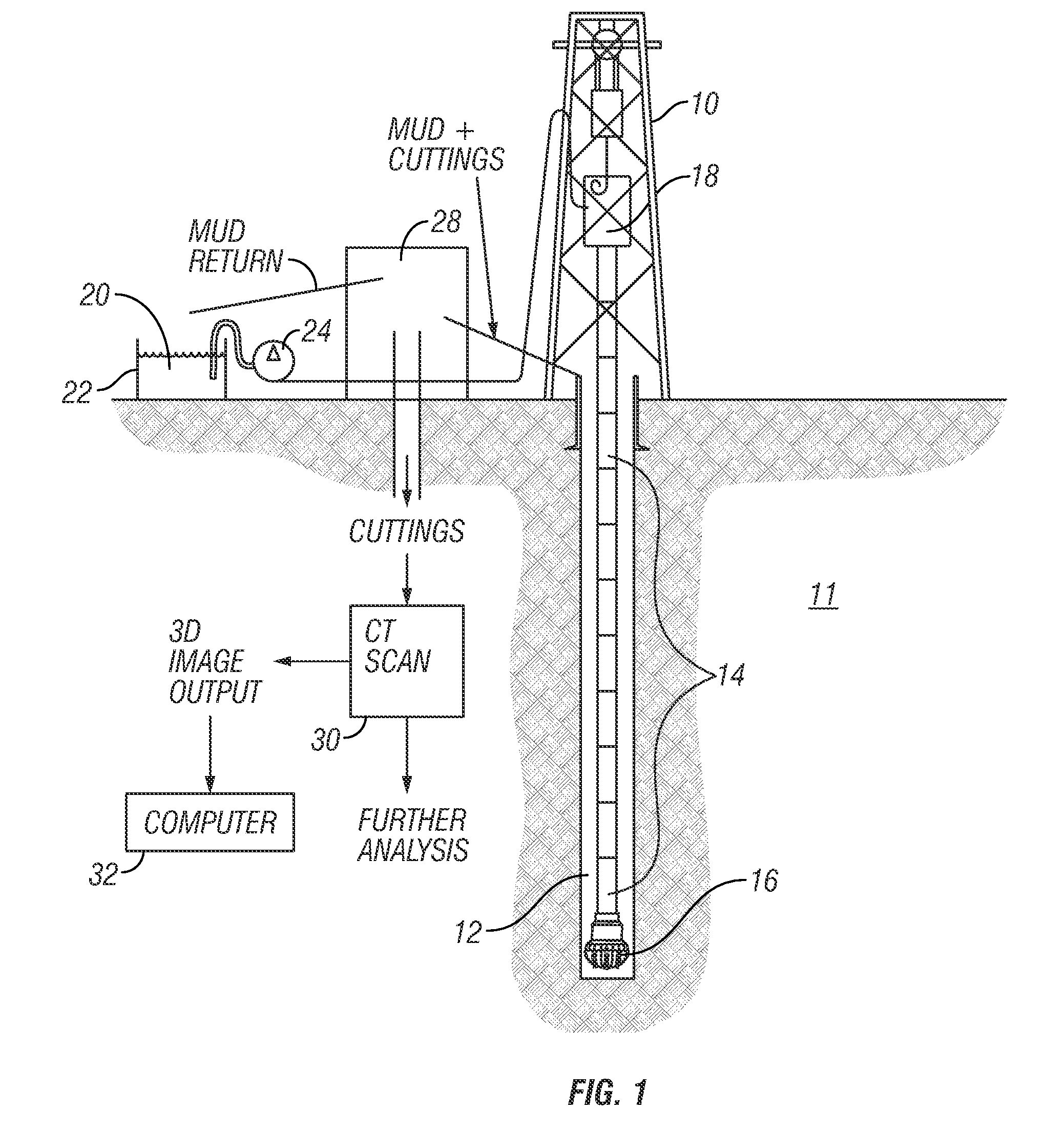 Method for determining properties of fractured rock formations using computer tomograpic images thereof