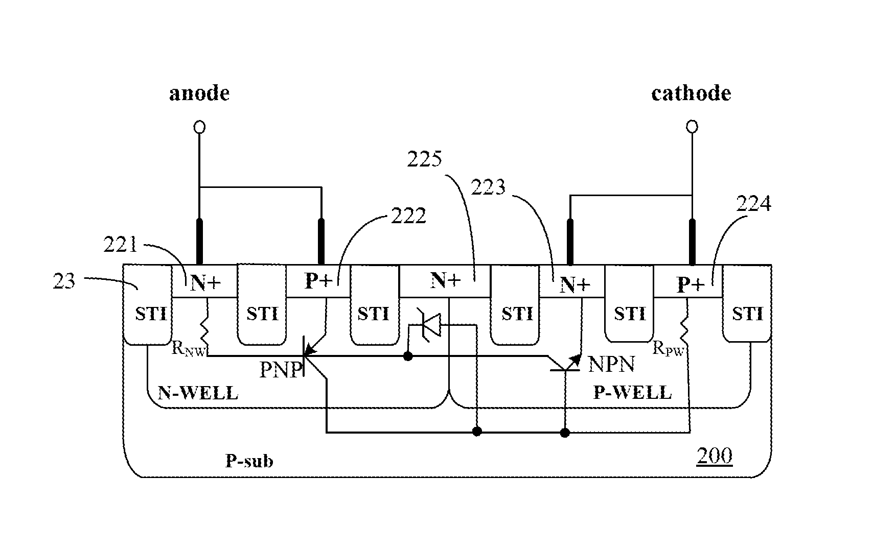 Zener triggered silicon controlled rectifier with small silicon area
