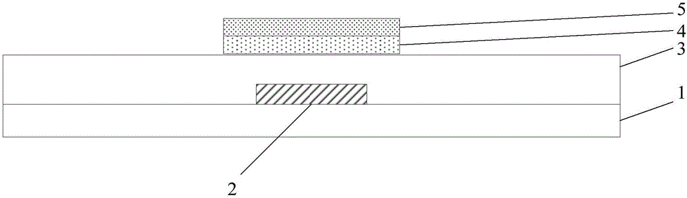 Thin film transistor, fabrication method thereof, display substrate and display device