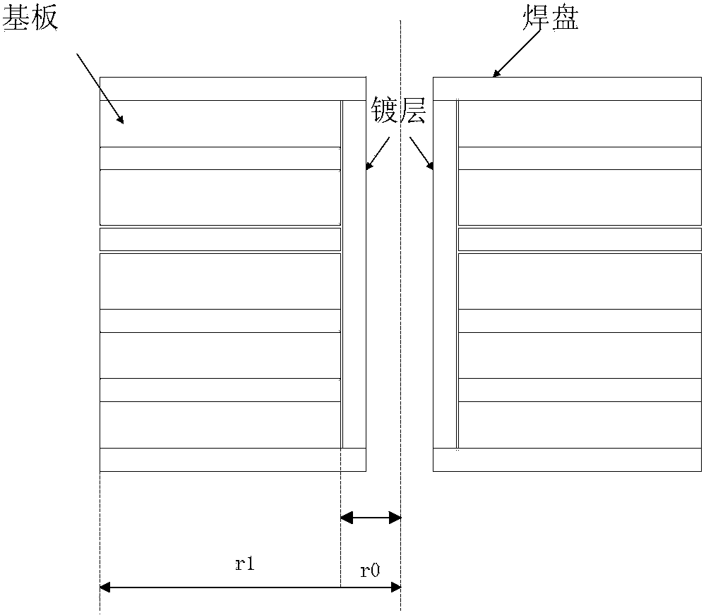 Multilayered printed circuit board plated-through hole stress-strain model establishing method based on girder construction