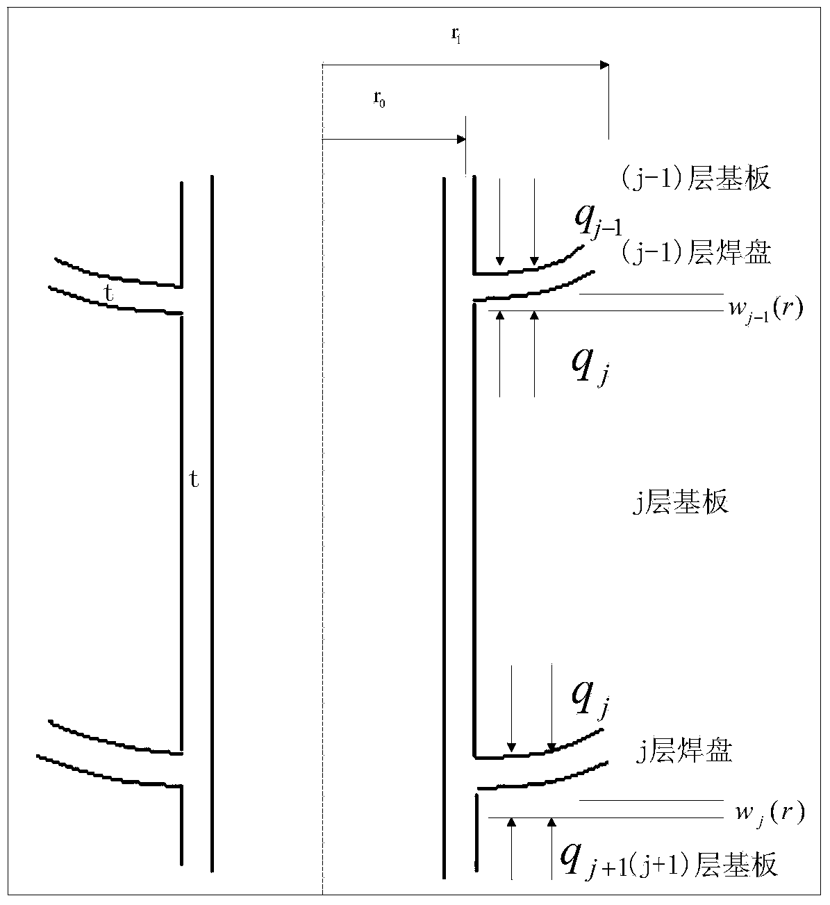 Multilayered printed circuit board plated-through hole stress-strain model establishing method based on girder construction