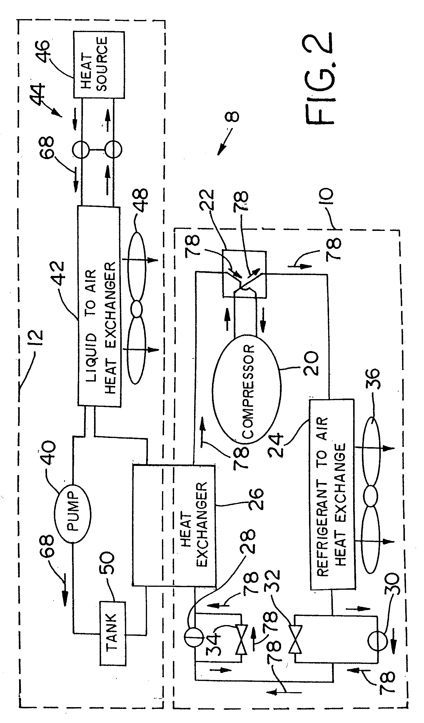 Combined Heating & Air Conditioning System for Buses Utilizing an Electrified Compressor Having a Modular High-Pressure Unit