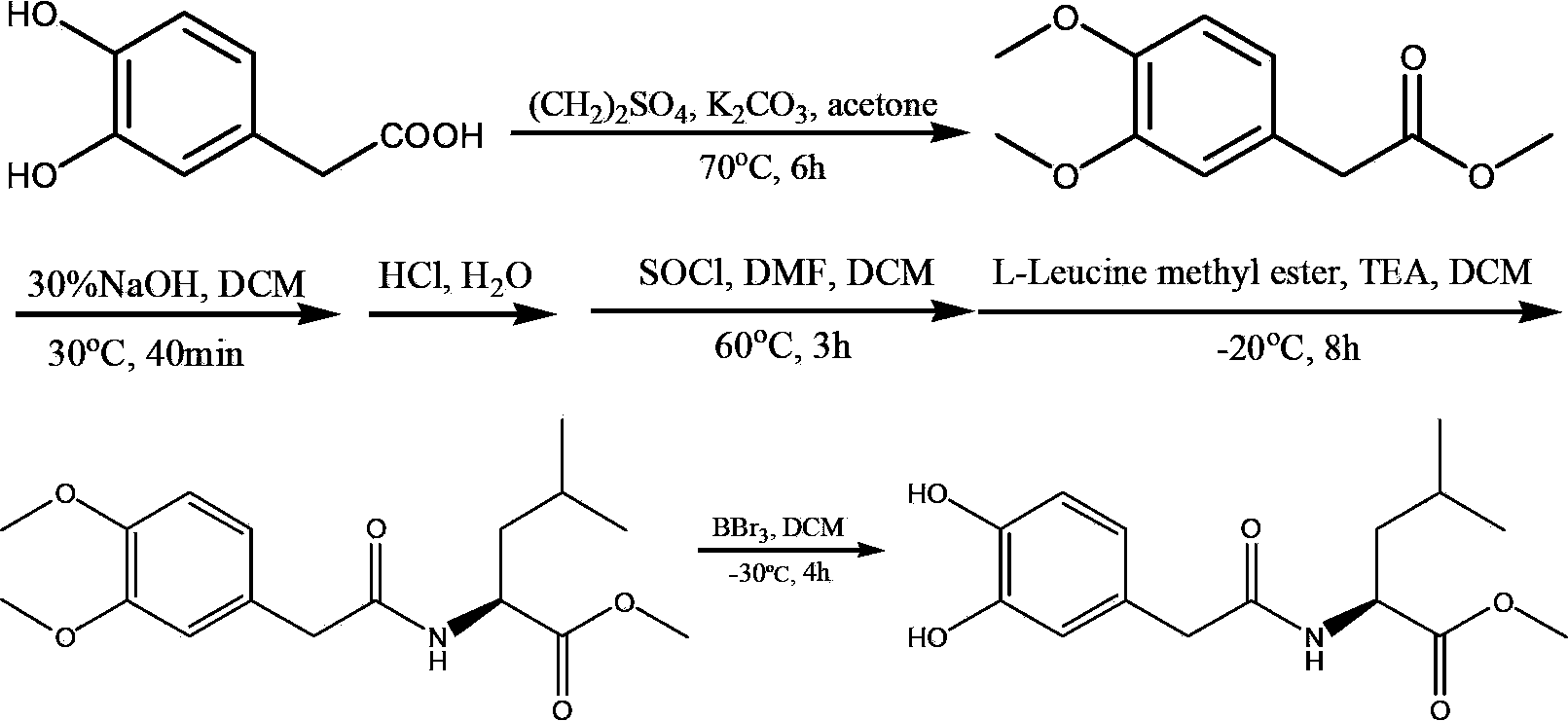 L-leucine derivatives blocking entrance of H5N1 avian influenza virus and preparation method for same