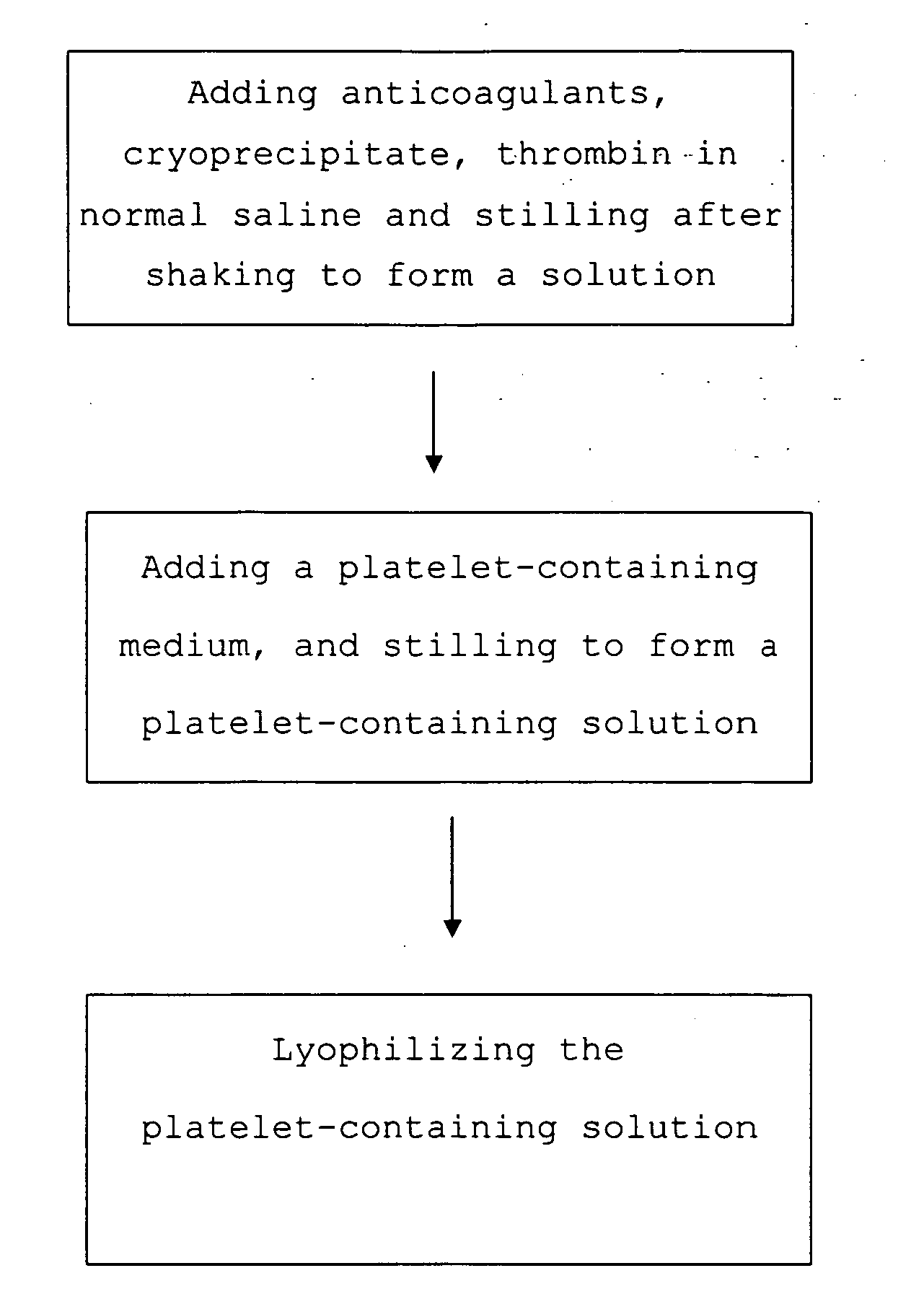 Medium and method for preserving platelets, red blood cells, and other non-nucleus cells and platelets-containing composition