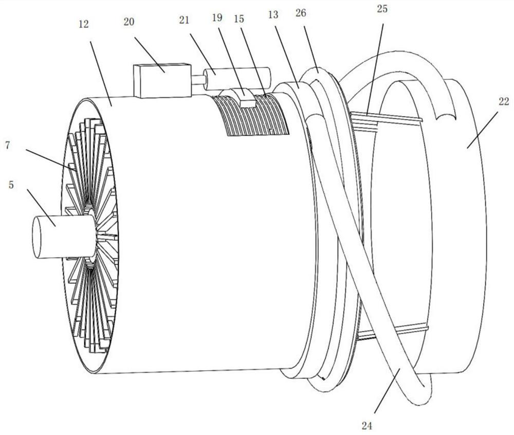 An integrated integrated motor system