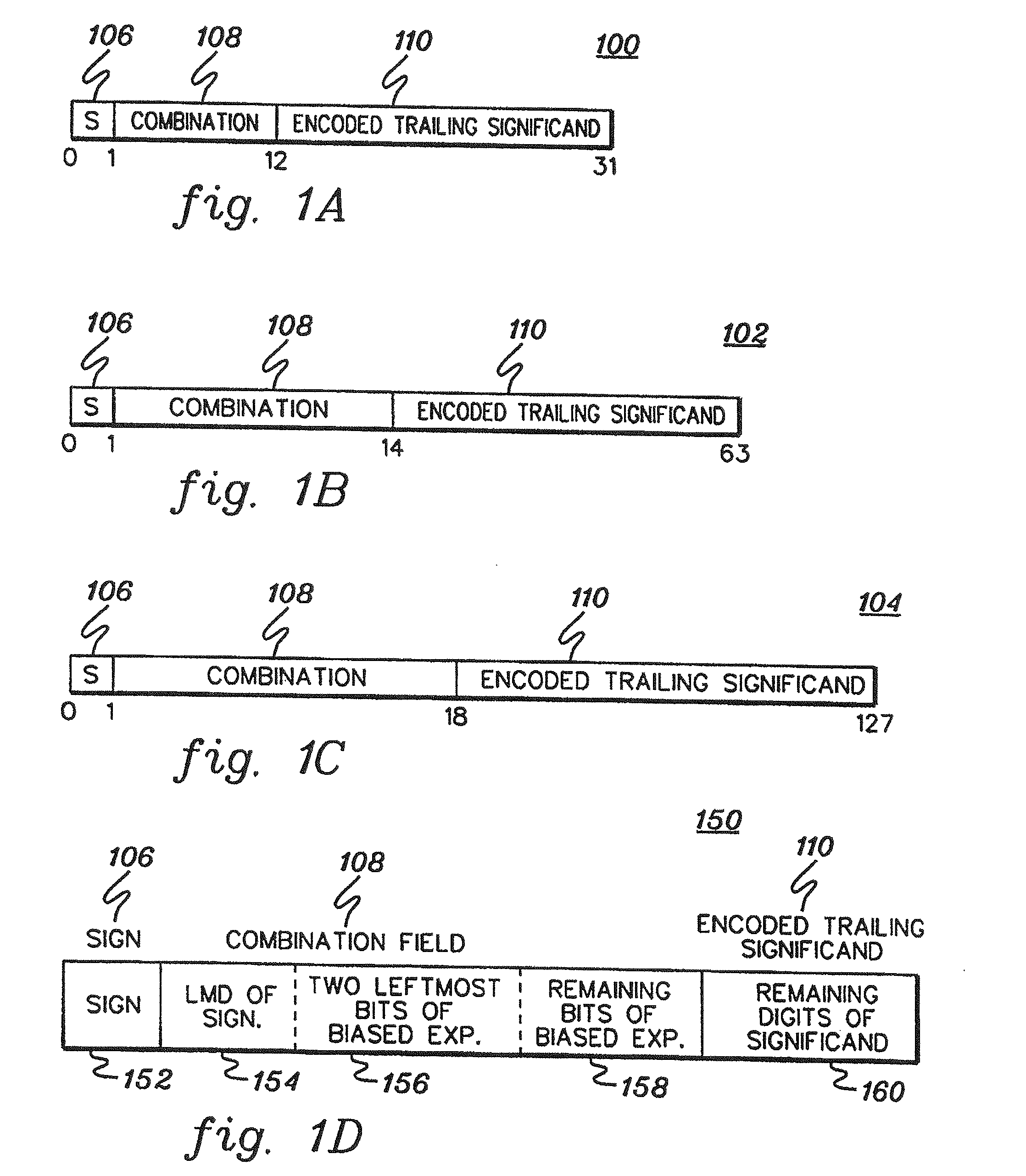 Decomposition of decimal floating point data, and methods therefor
