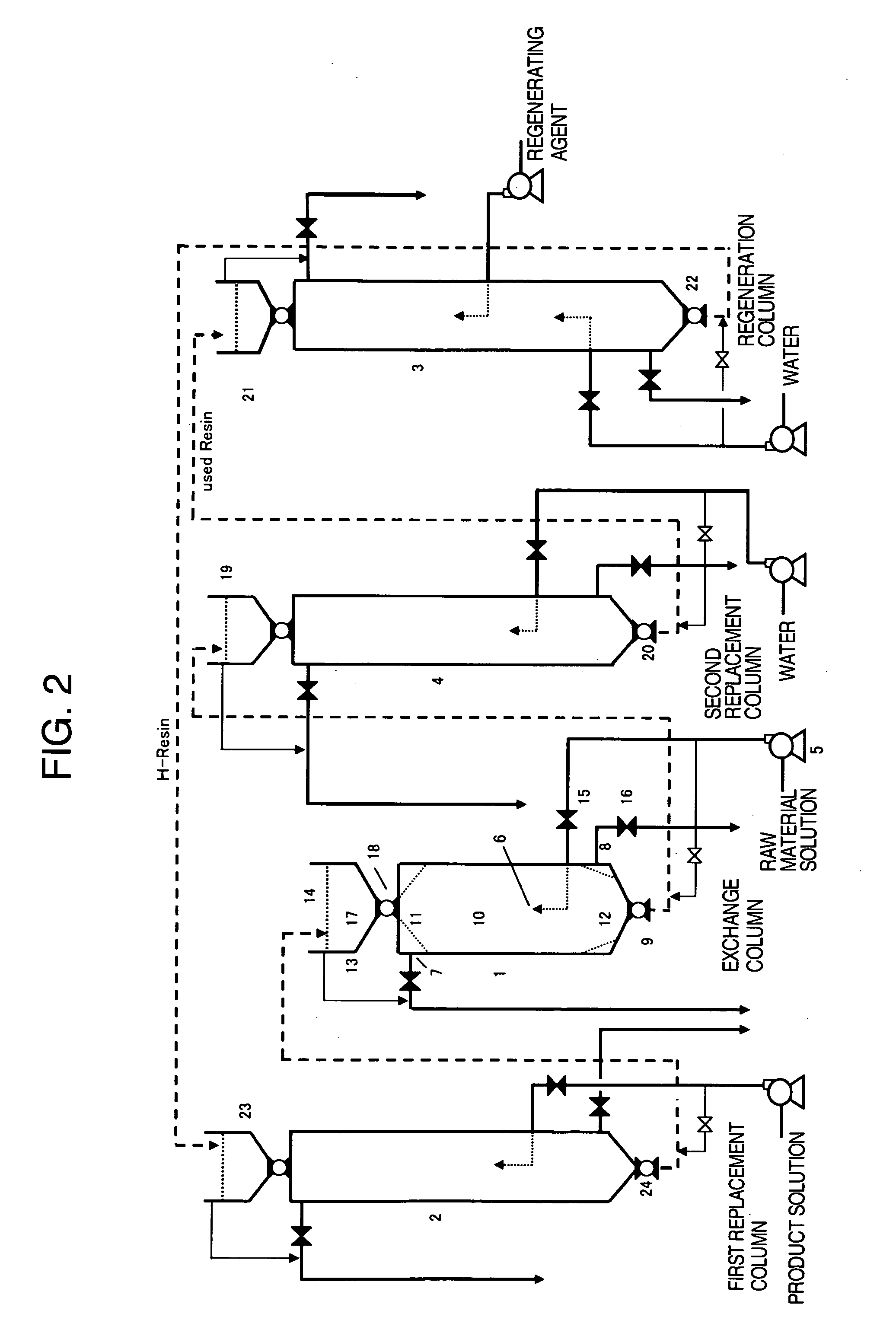 Method for Purification of Amino Acid