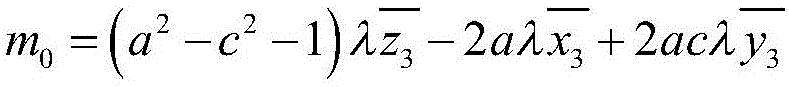 Method for obtaining Euclidean space coordinate conversion parameter based on minimum point set
