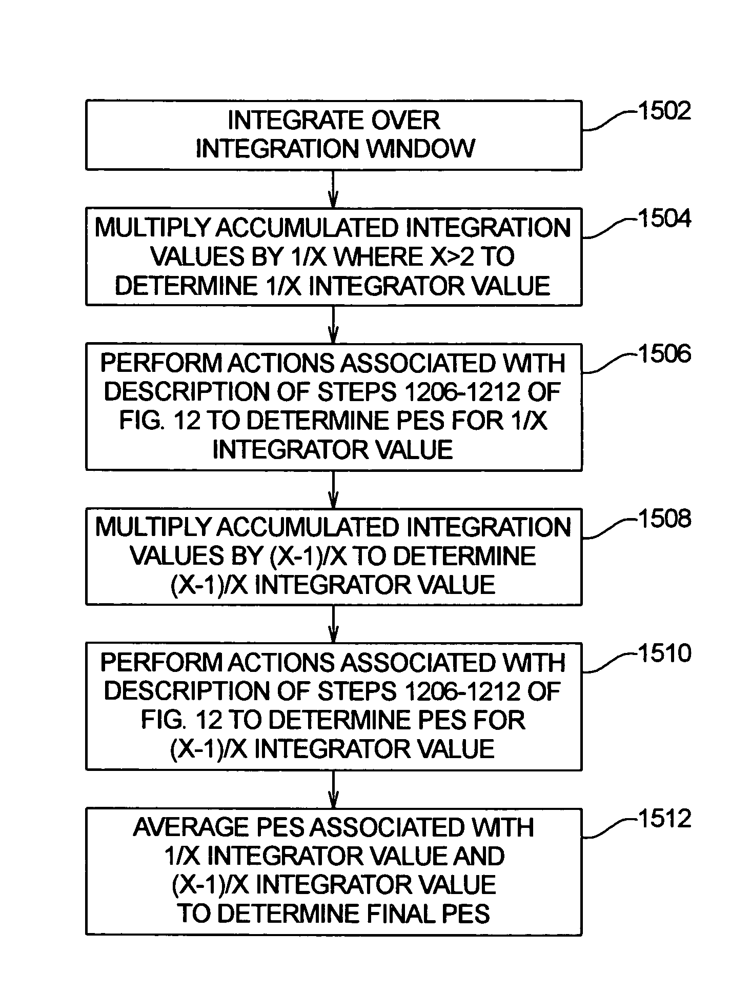 Method and apparatus for providing multi-point position demodulation of a read head when using spiral-written servo information