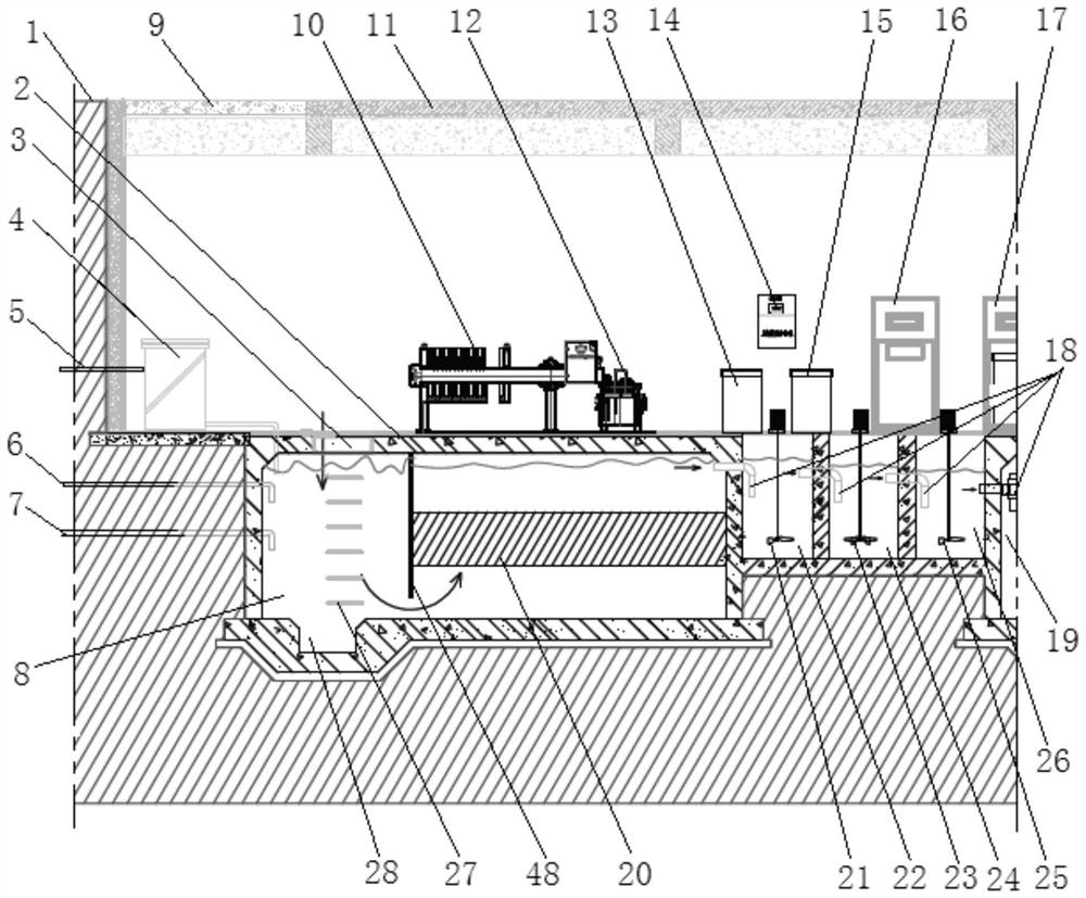 Domestic sewage and vehicle washing sewage treatment and comprehensive utilization method and device