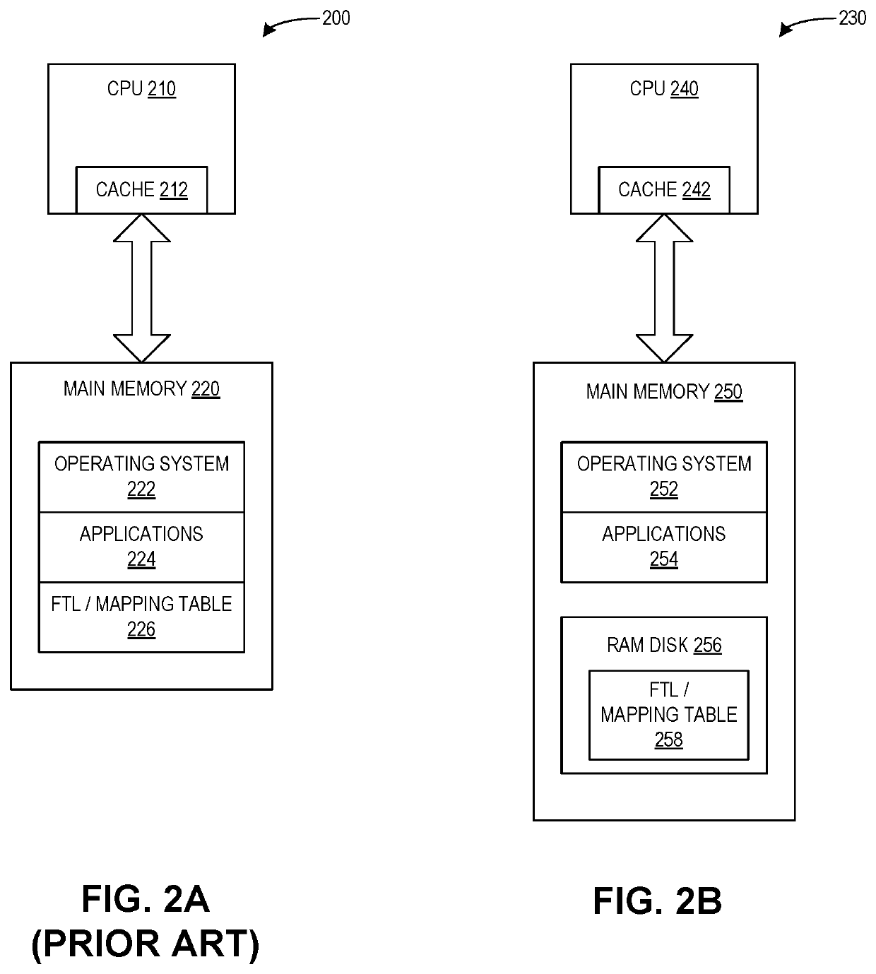 Method and system for facilitating fast crash recovery in a storage device