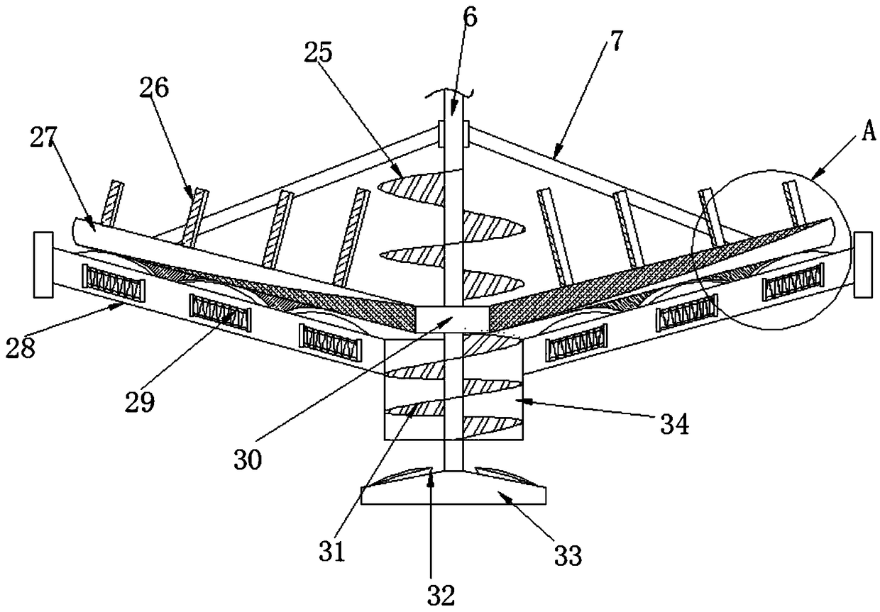 Chemical leaching device for soil remediation