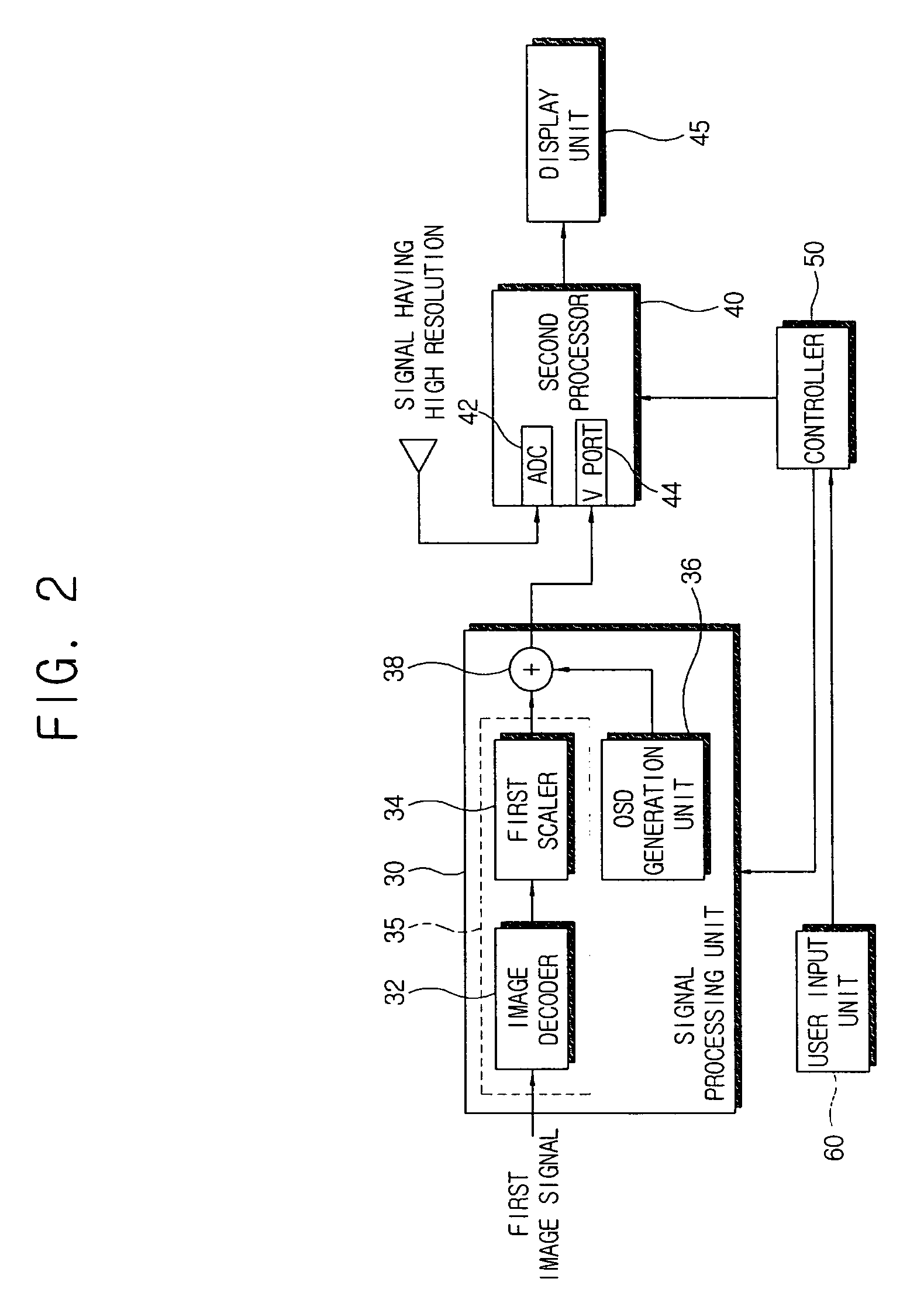 Display apparatus and method for controlling the same