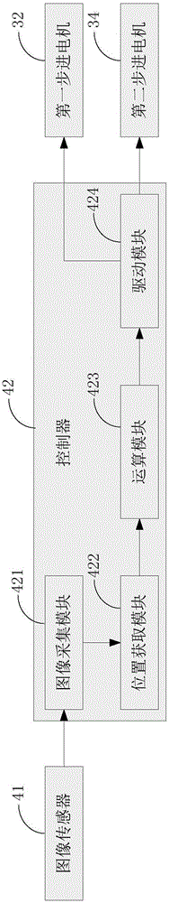 Intelligent recycling platform for automobile waste oil