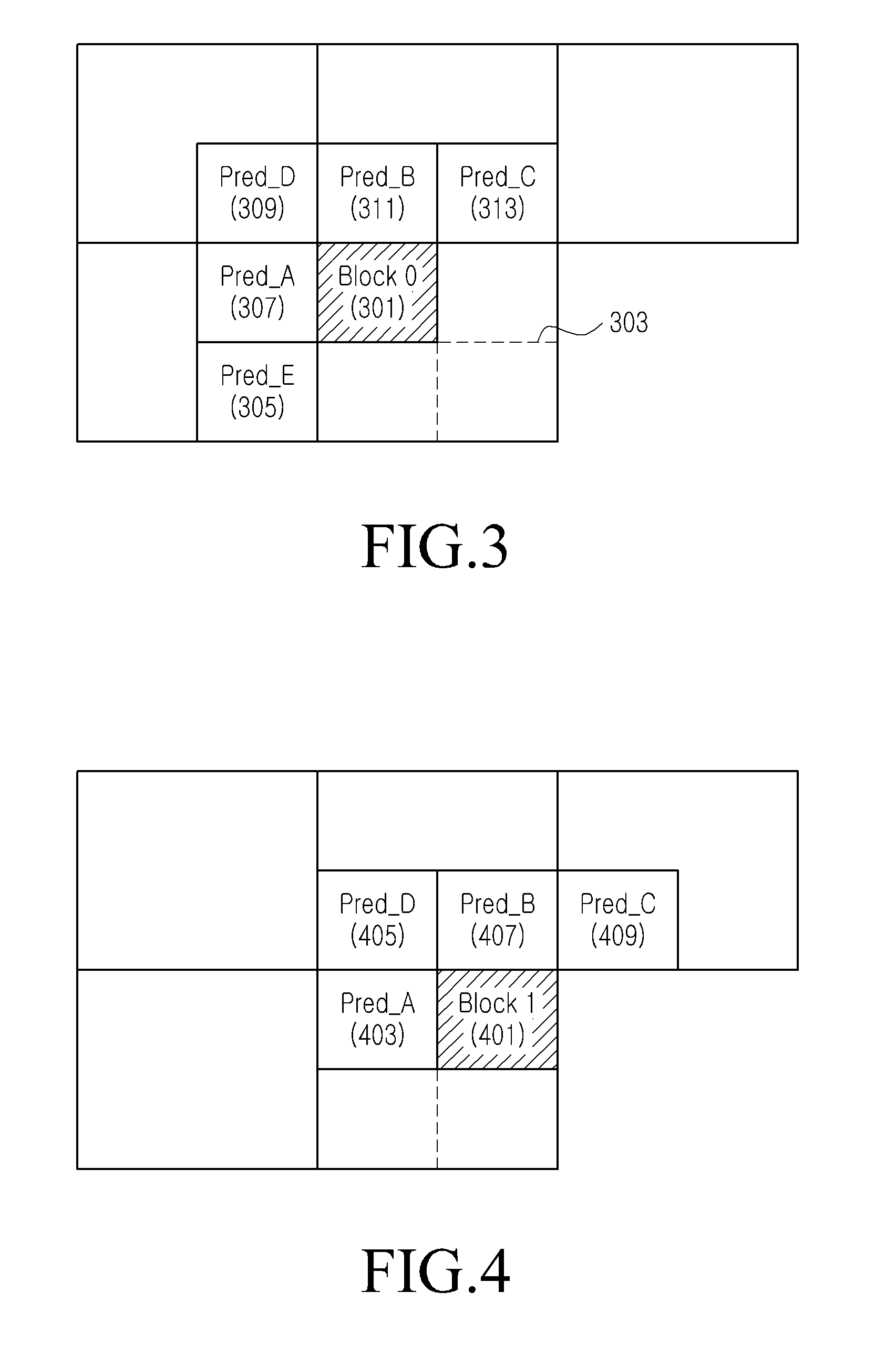 Motion vector prediction method, and apparatus and method for encoding and decoding image using the same