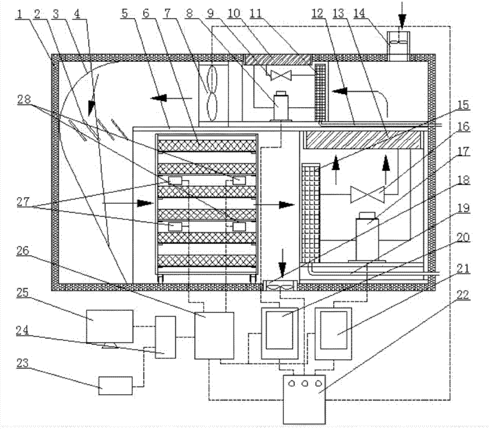 Heat pump drying device