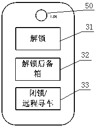 A car key with adjustable remote control distance