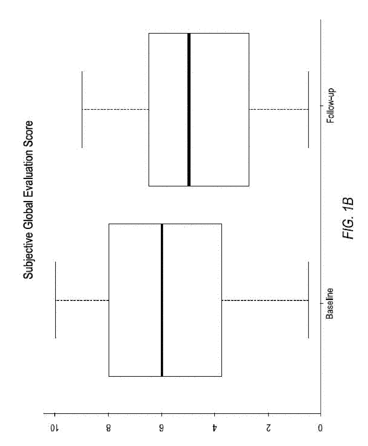Compositions and methods for treating ocular diseases