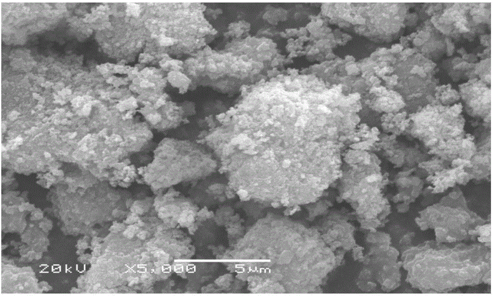 Hydrothermal stabilized curing treatment method of arsenic sulfide residue water