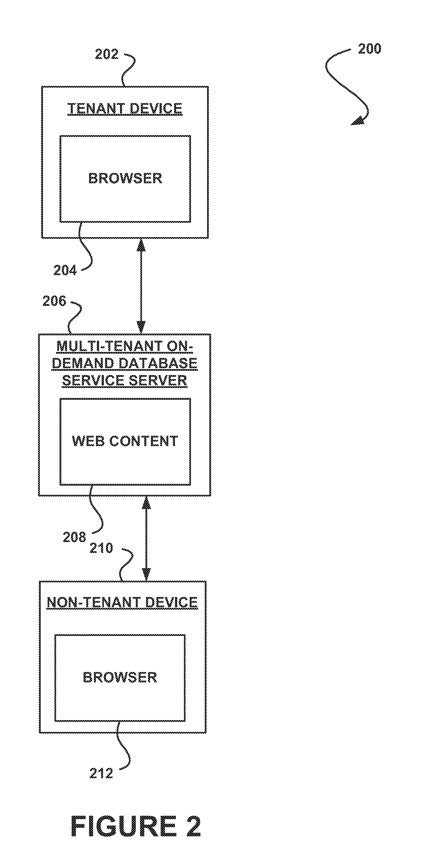 System, method and computer program product for publicly providing web content of a tenant using a multi-tenant on-demand database service