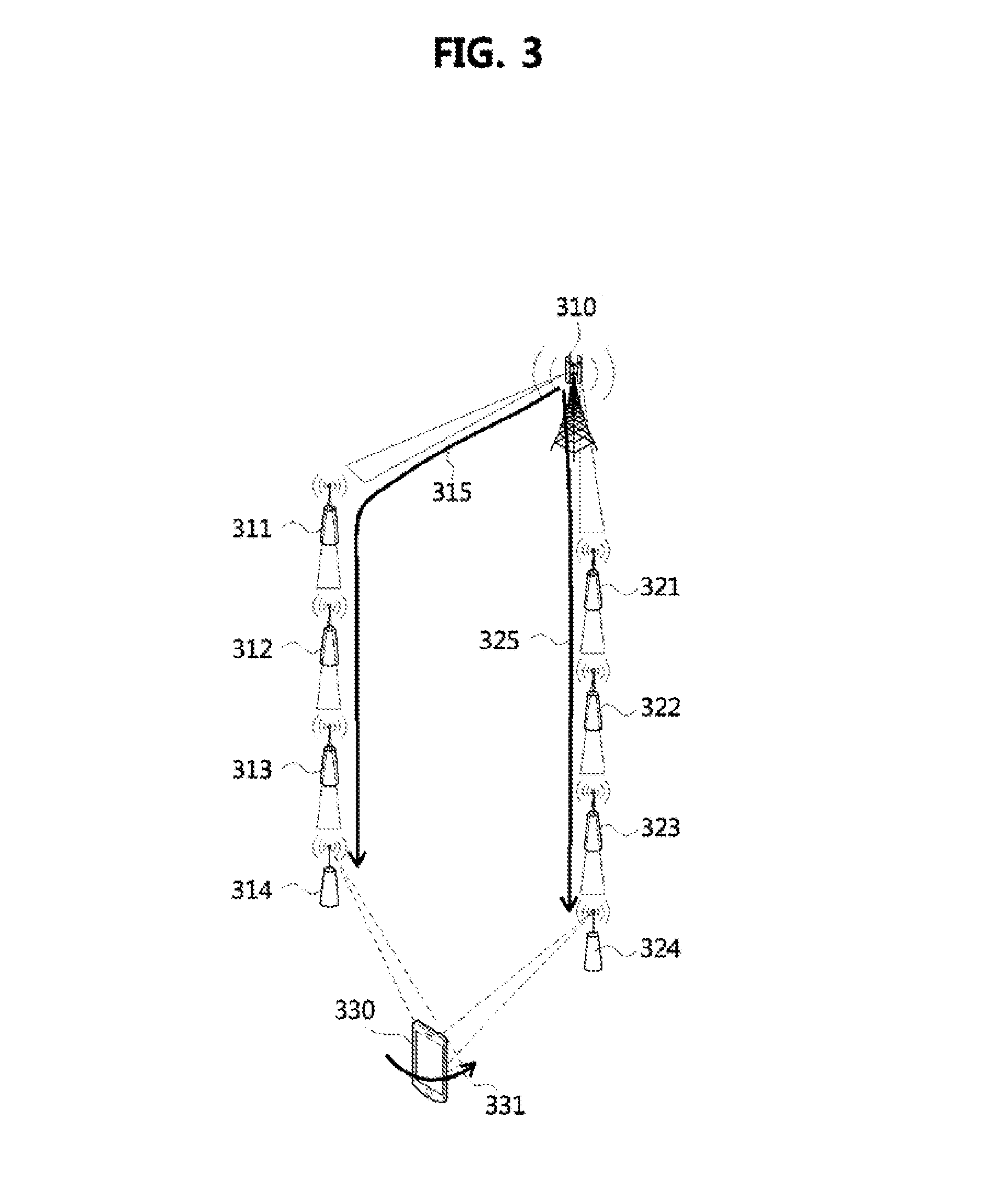 Method for handover of terminal using multi-connection in cellular communication system
