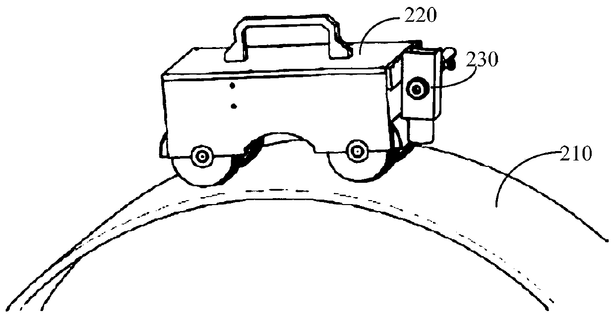 Image splicing method and system and electronic equipment