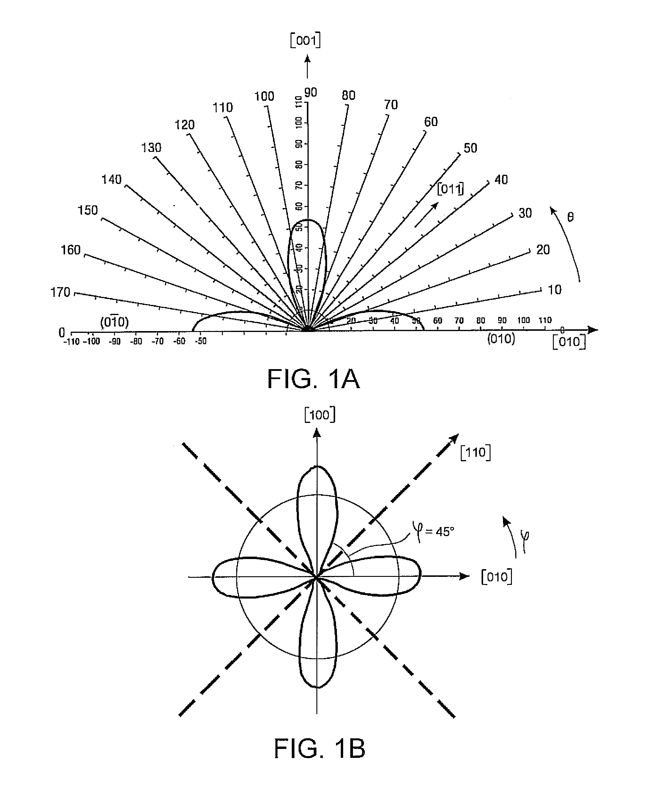 Integrated electronic device for monitoring mechanical stress within a solid structure