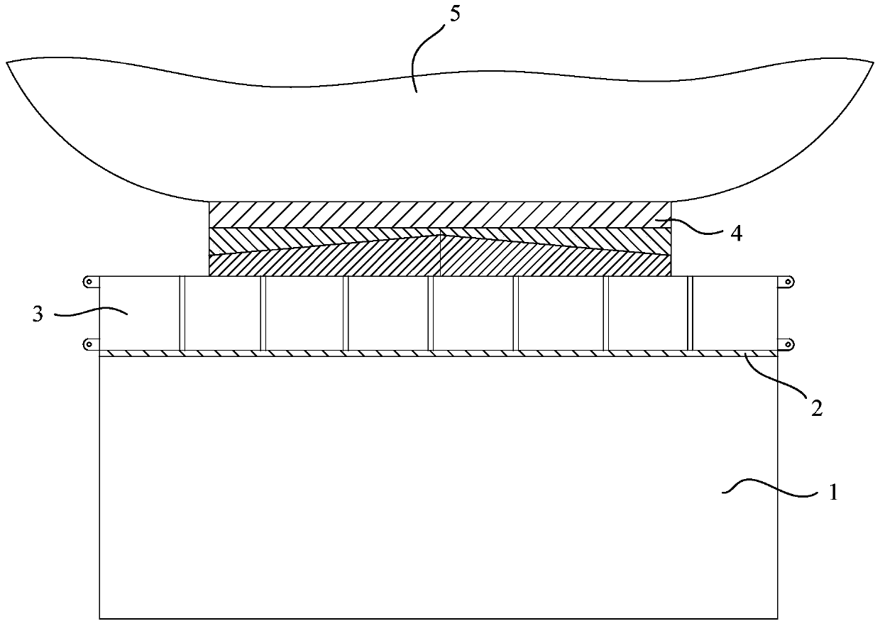 A docking pier and cloth pier method in the bow and stern area