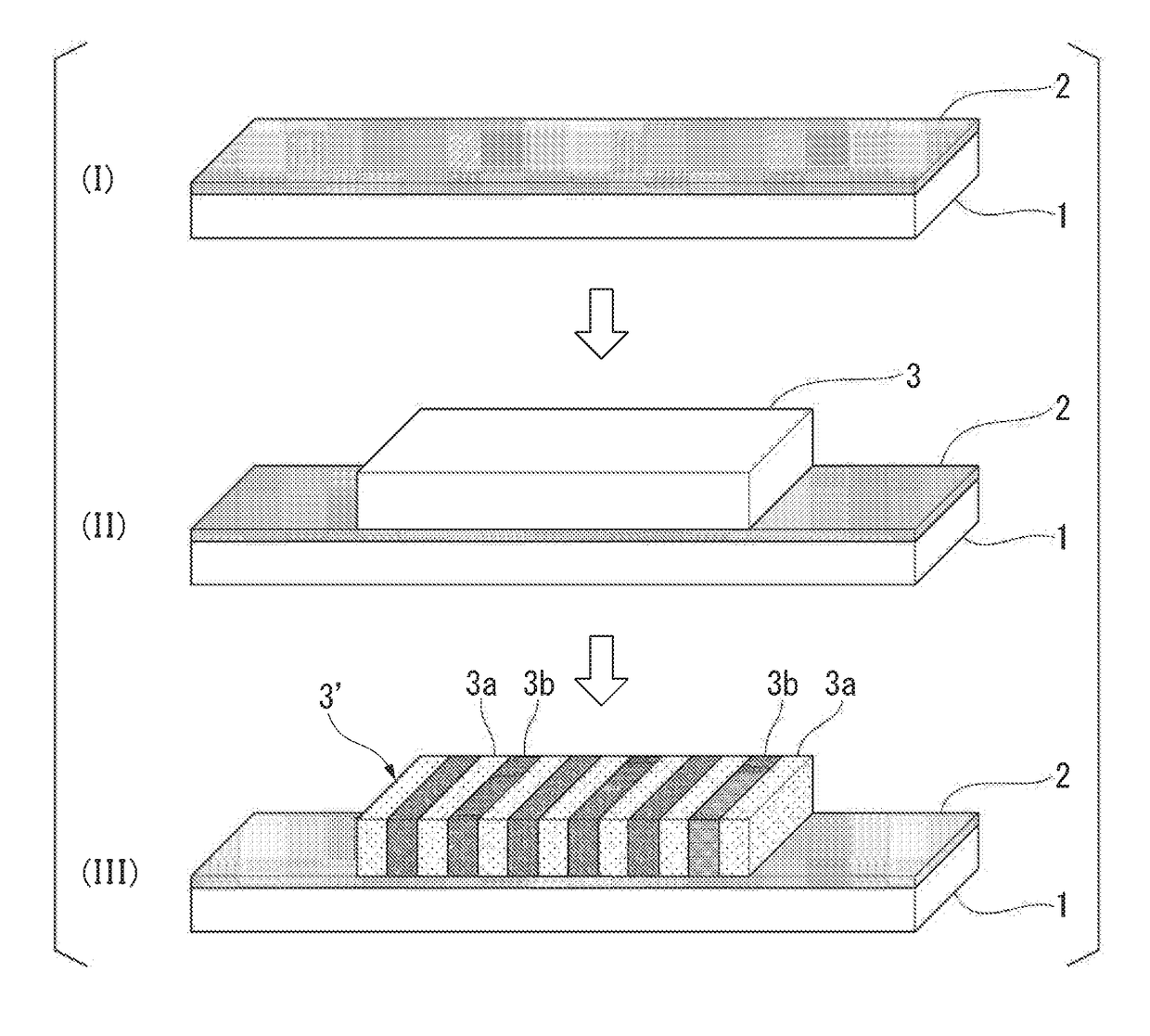 Resin composition for forming phase-separated structure and method for producing structure including phase-separated structure