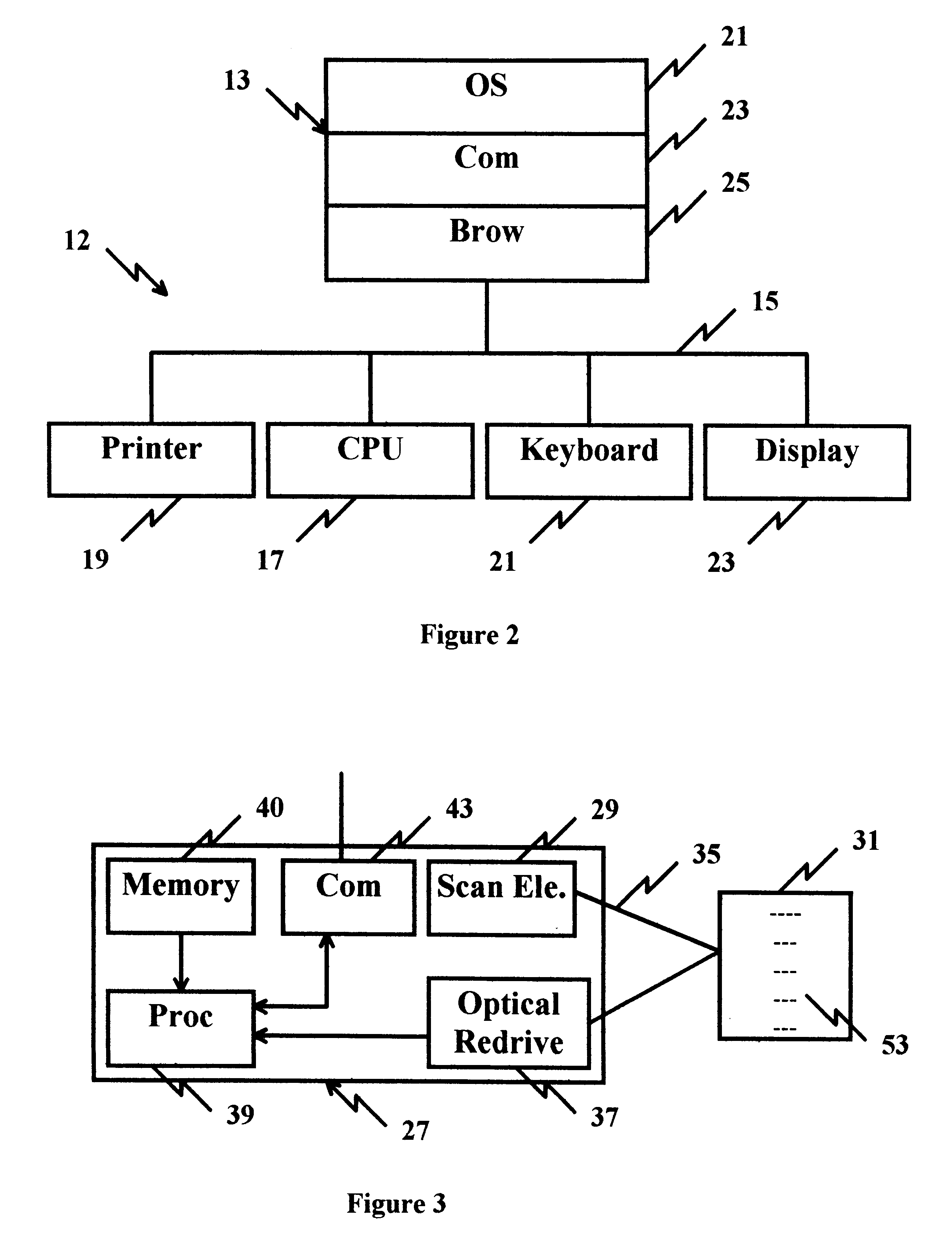 Cryptographic encoded ticket issuing and collection system for remote purchasers