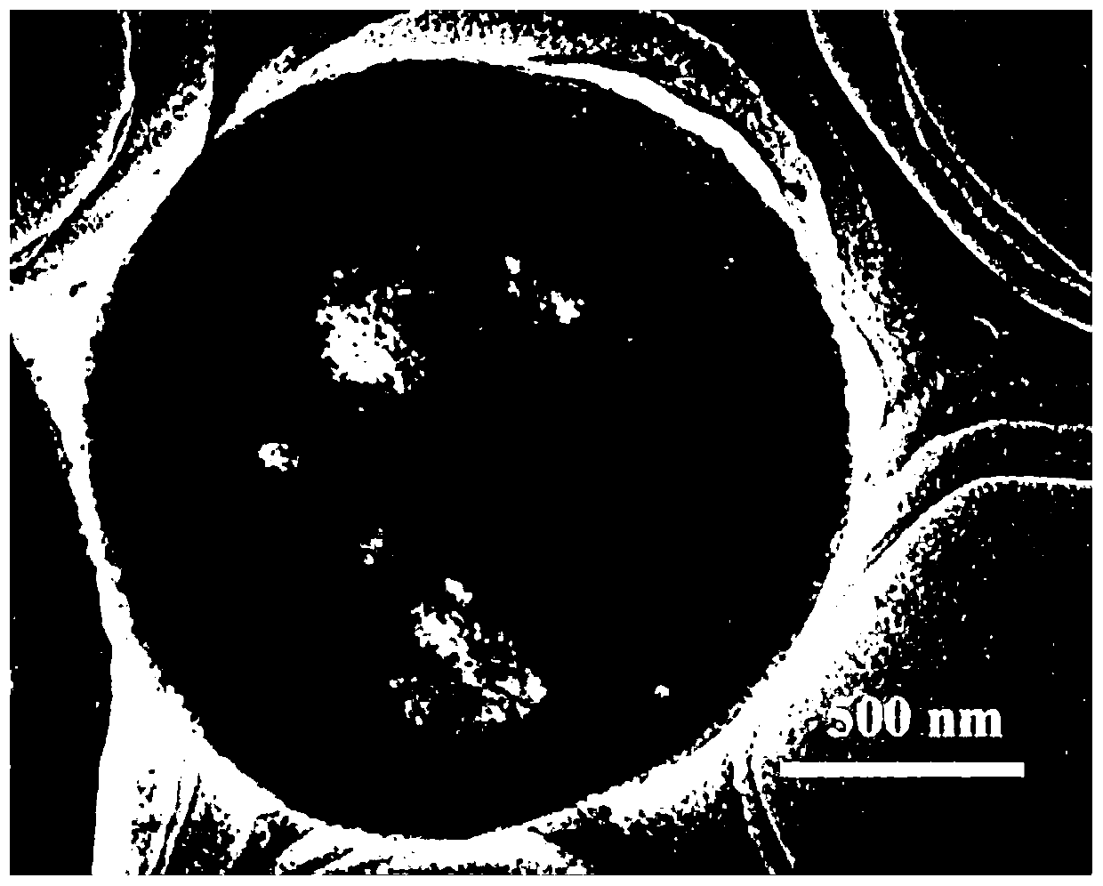 A supported transition metal phosphide, its preparation method and its application in catalytic hydrogen production