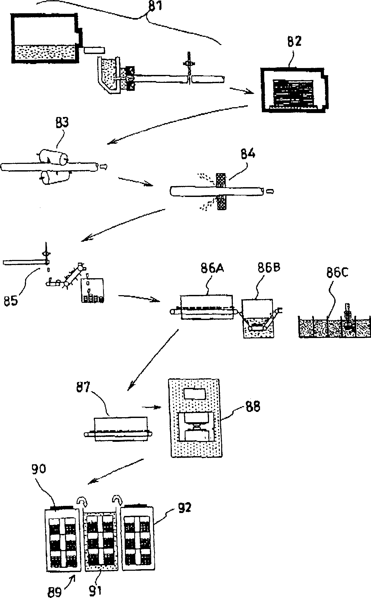 Process for production of aluminum alloy formings, aluminum alloy formings and production system
