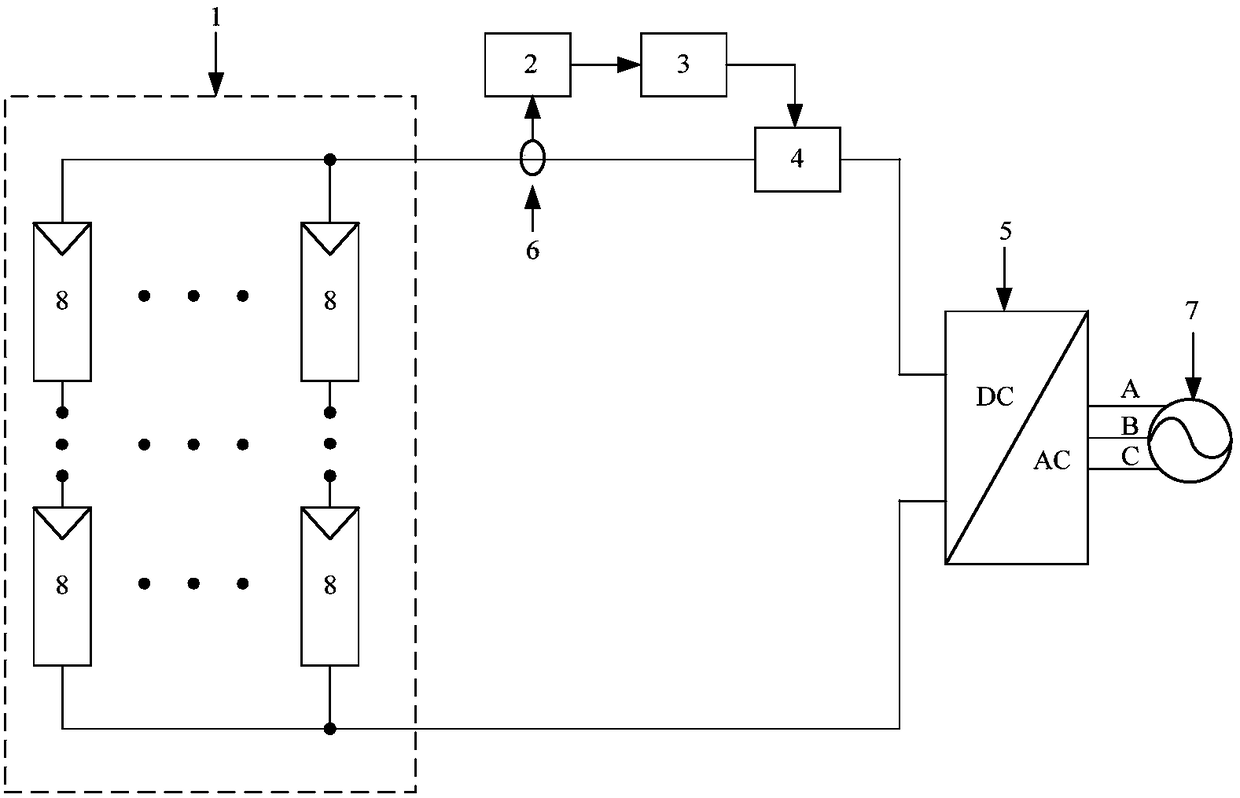 A photovoltaic system arc fault detection method based on machine learning and multi-time-frequency features