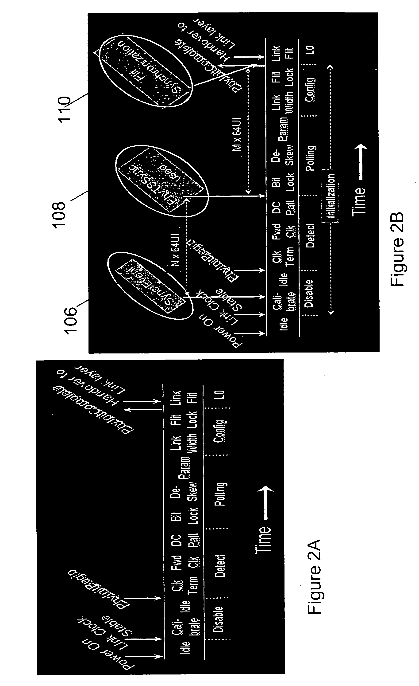 Method and system for response determinism by synchronization