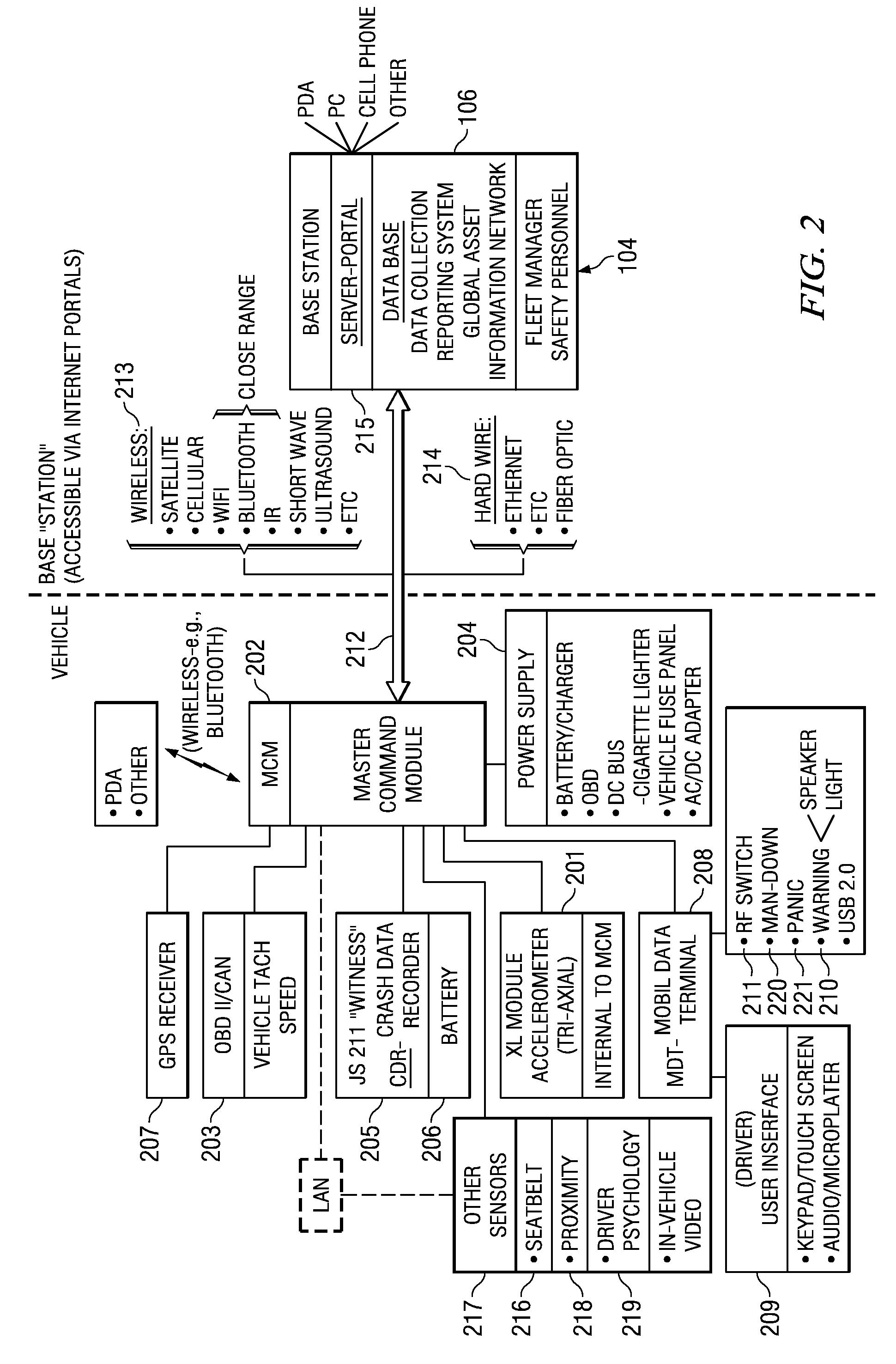 System and Method for Automatically Registering a Vehicle Monitoring Device