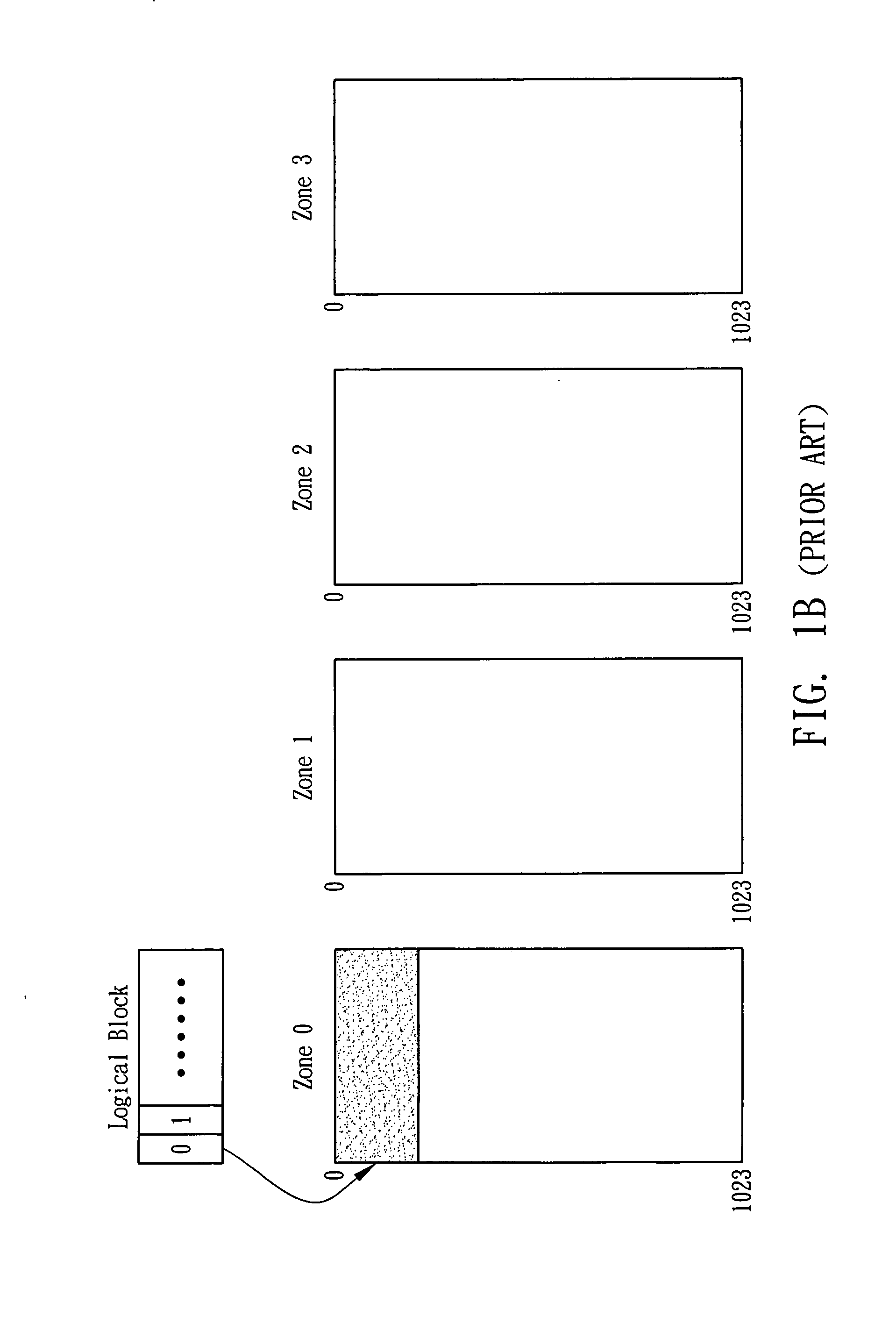 Method of wear leveling for non-volatile memory