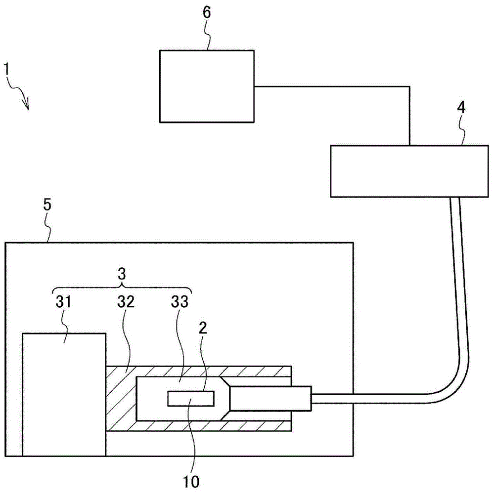 Electrical characteristic measurement device