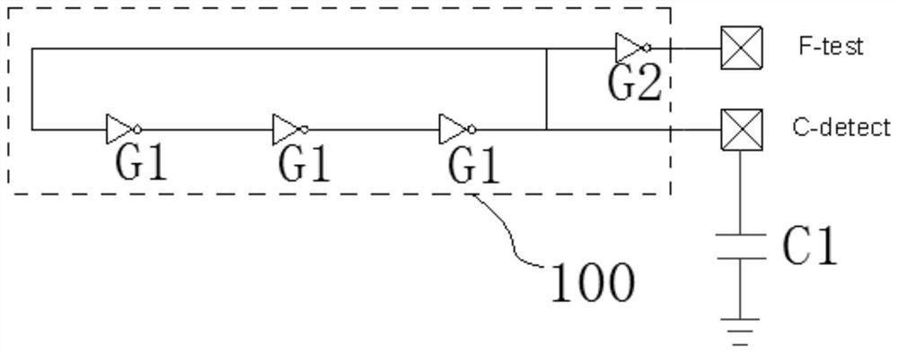 A capacitance detection circuit and method