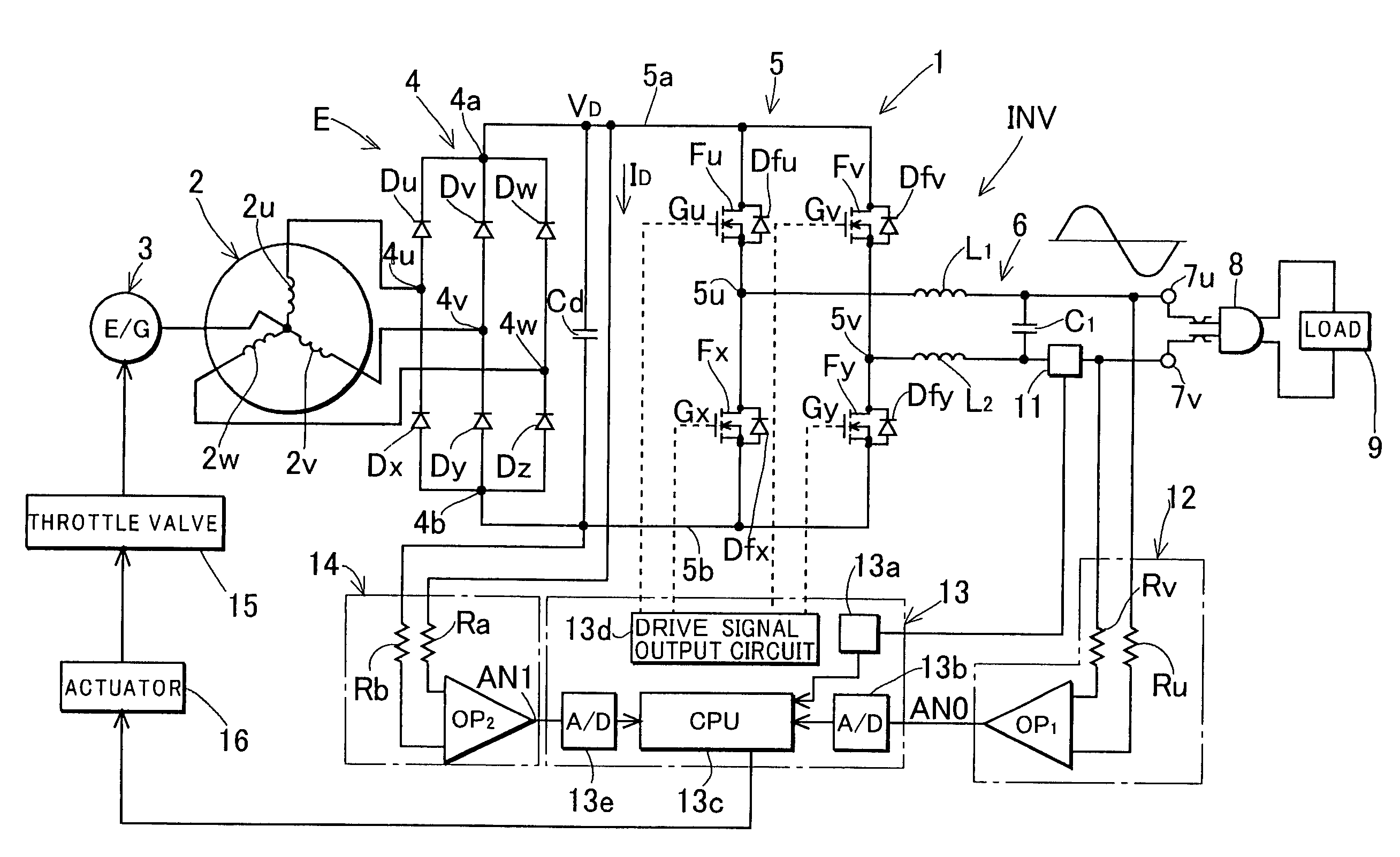 Inverter controlled generator set and method for controlling the same